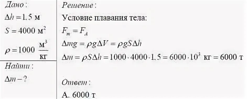 Масса груза глубина