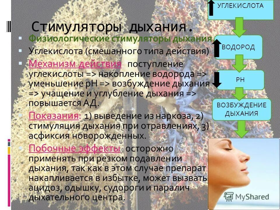 Рефлекторные стимуляторы дыхания. Стимуляторы дыхания смешанного действия. Стимуляторы дыхания побочные эффекты. Стимуляторы дыхания механизм действия. Средства стимулирующие дыхание.