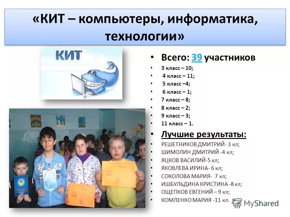 Интеллект карта информация и информационные процессы. Схема основные компоненты компьютера информатика 7 класс. Умк угринович информатика. Запись и хранение информации. Информатика технология 10 класс.