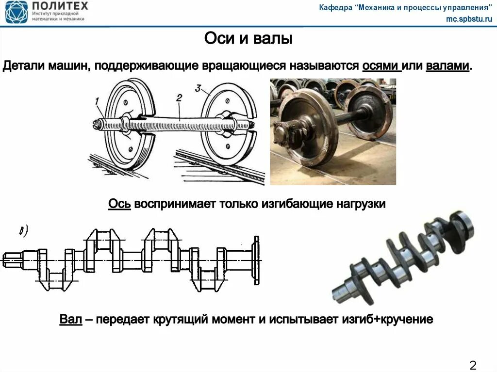 Изм оси. Валы детали машин техническая механика. Конструкция валов техническая механика. Ось детали машин. Ось техническая механика.