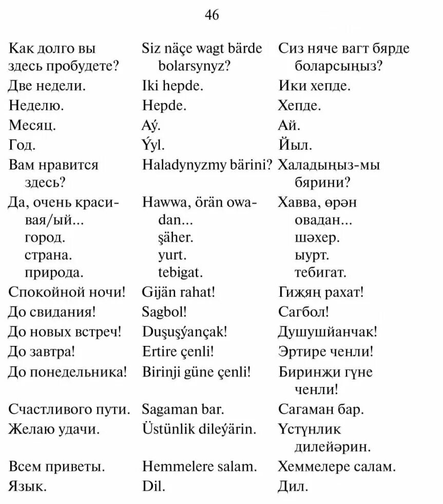 Язык туркменов. Русский туркменский словарь. Туркменский разговорник. Русско-туркменский разговорник. Текст на туркменском языке.