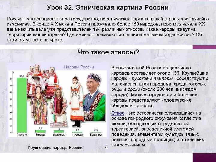 Этническое многообразие России. Национальный состав России. Этнический состав населения России. Национальный состав Липецкой области. В состав руси входили народы