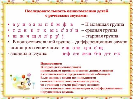 Этапы постановки звуков в логопедии
