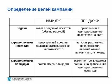 Целая кампания