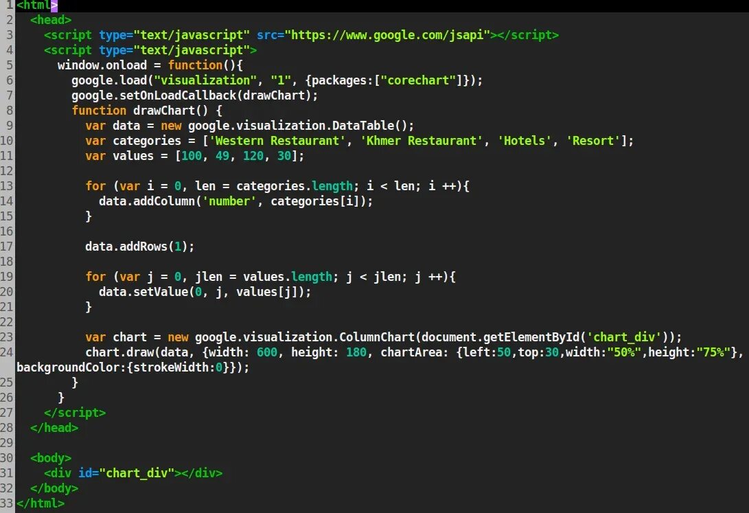 Приложение для javascript. Джава скрипт язык программирования. Как выглядит код на JAVASCRIPT. Программа джава скрипт язык программирования. Язык программирования Ява скрипт.