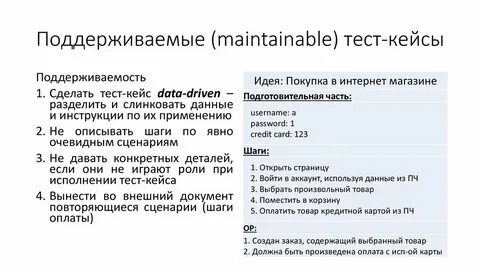 Тесты примеры программ