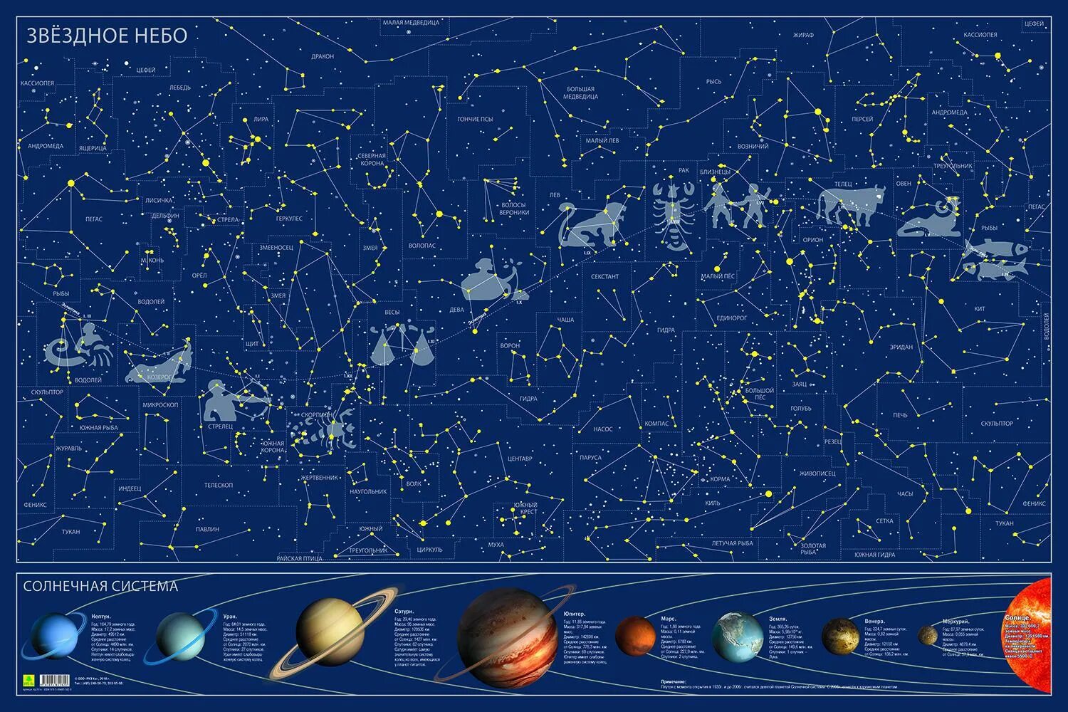 Карта звезд купить. Солнечная система карта звездного неба. Астрономия созвездия карта звездного неба. Карта звездного неба светящаяся a0. Звёздная карта неба.