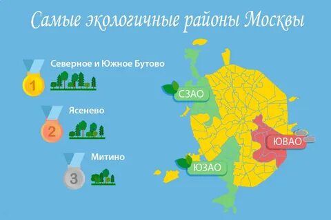 Какие районы 2015 года
