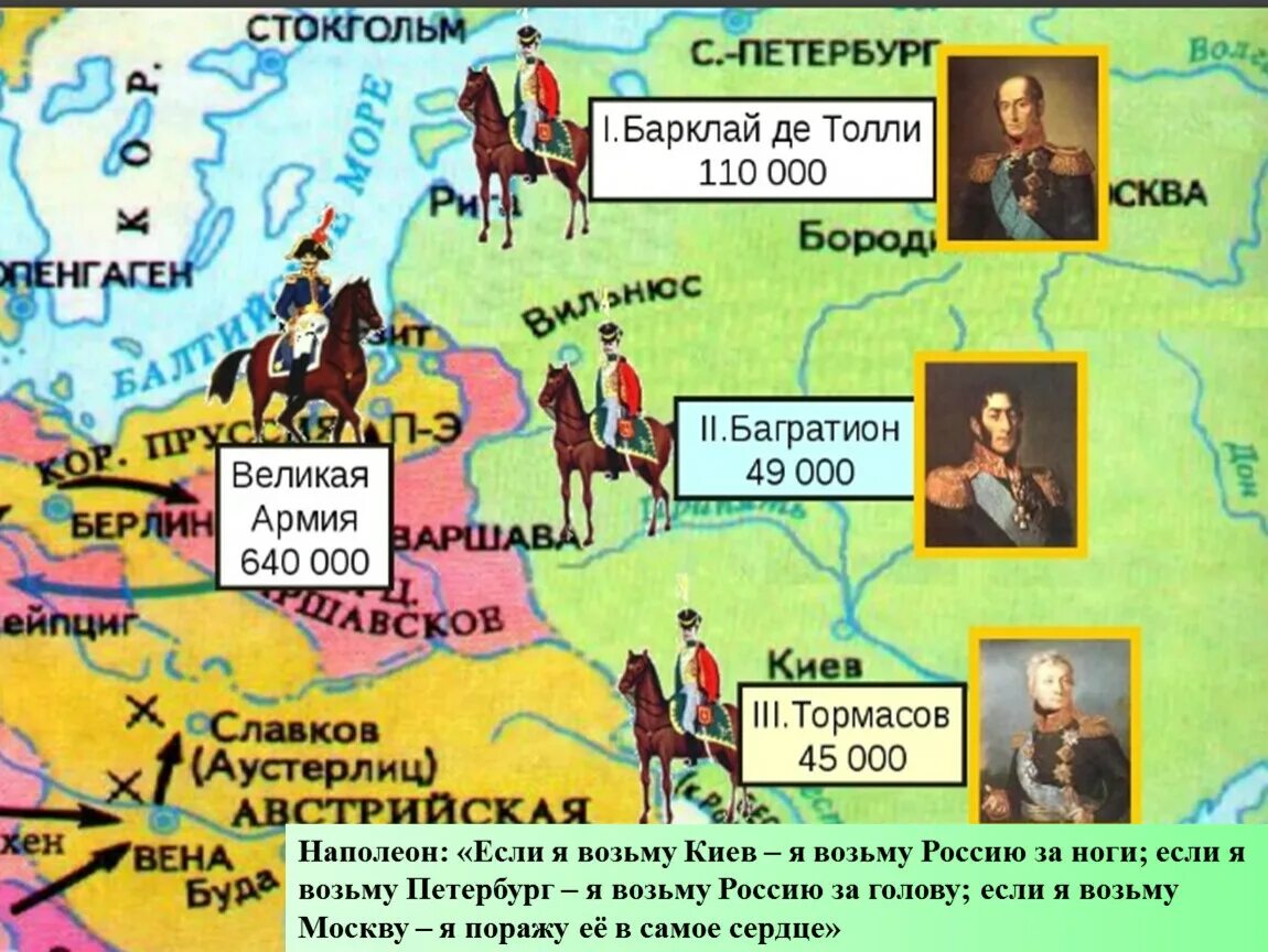 наполеон егэ