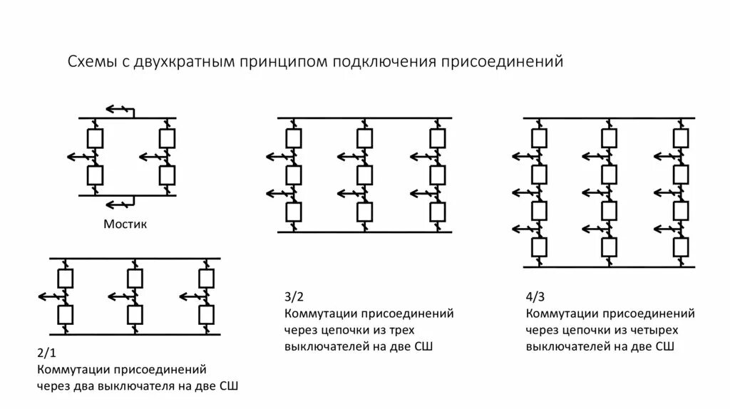 Скачать Типовые проектные решения 407-03-365.85 Альбом II. Чертежи