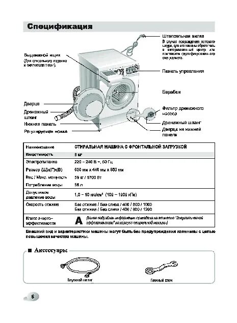 Инструкция стиральной машины lg 7 кг. Стиральная машина LG F-1073nd. Стиральная машина LG F-1273nd. LG f1073nd. Стиральная машина LG F-1203nd.