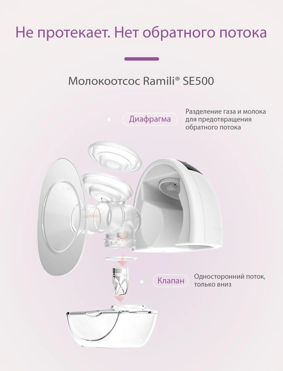 Молокоотсос ramili se500. Ramili se500. Ramili se500 как пользоваться. Молокоотсос ramili. Двухфазный электрический молокоотсос.