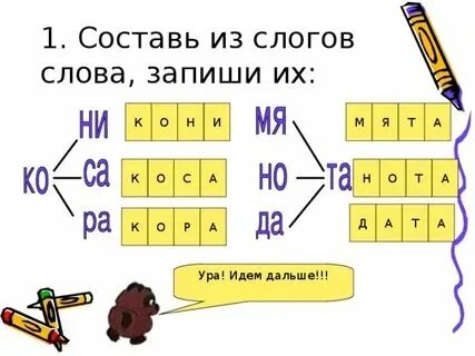 Слова из заданных слогов