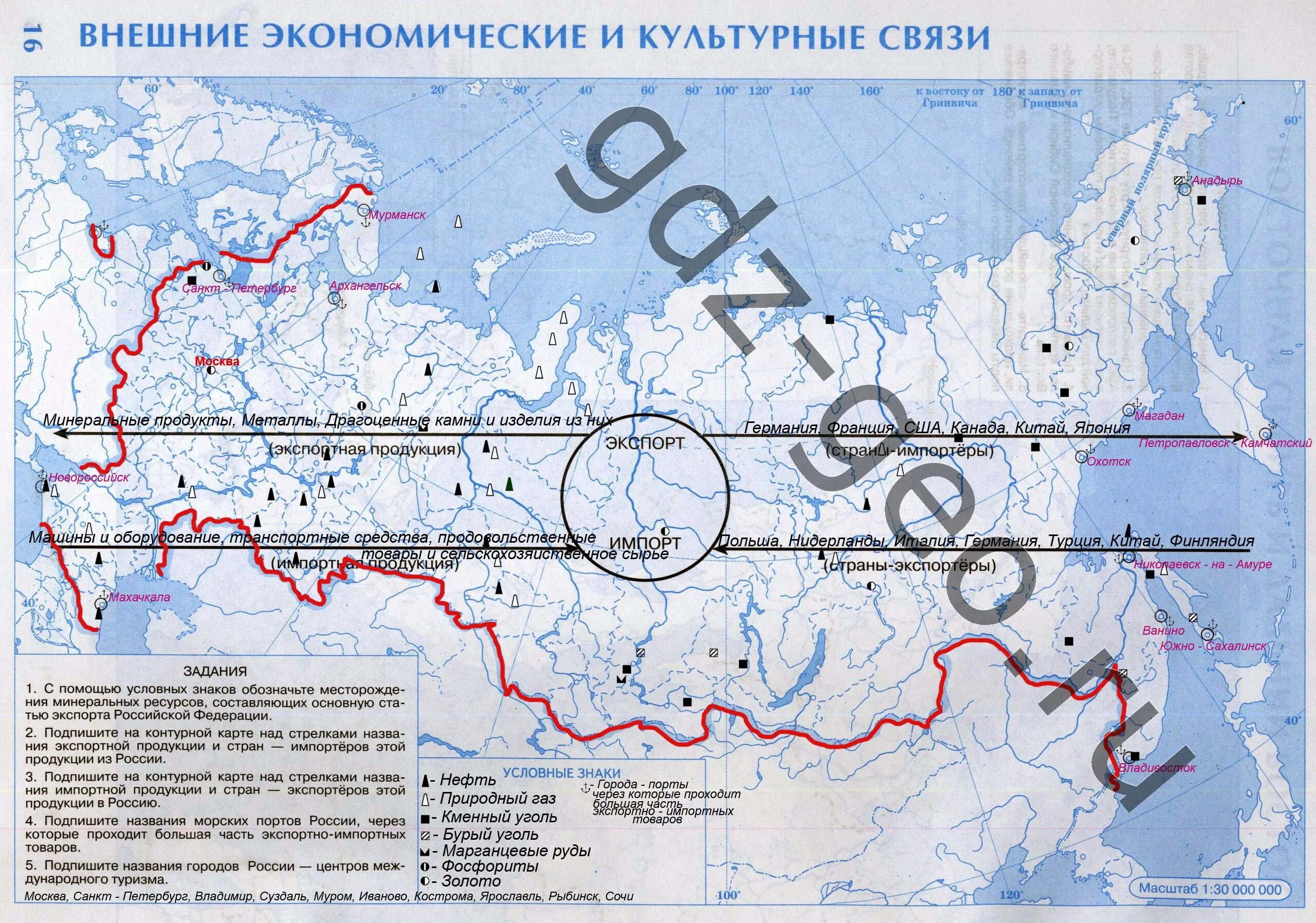 География готовые ответы. Внешние экономические связи России контурная карта. География 9 класс контурные карты Таможняя. География контурная карта географическое положение России. Внешние экономические и культурные связи контурная карта.