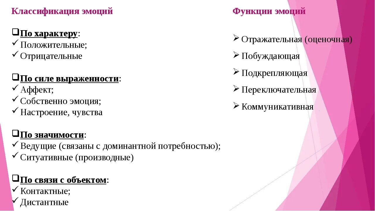 Эмоциональные состояния функции. Классификация эмоциональных состояний человека. Классификация эмоций в психологии. Классификация эмоций таблица. Основные принципы классификации эмоций.