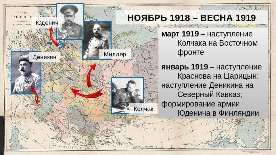 Движение на москву гражданской войны. Юденич Колчак Деникин наступление. Колчак Миллер Юденич Деникин. Колчак на фронте.