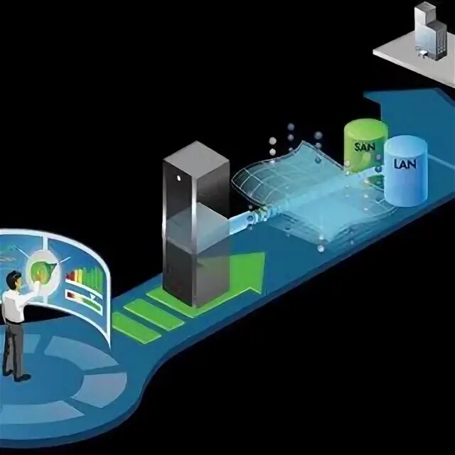 Enterprise system. Enterprise система. Юзабилити Интерпрайс системы выделение объектов. ESB иконка. Enterprise System picture.