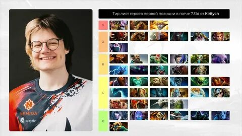5.0 тирлист