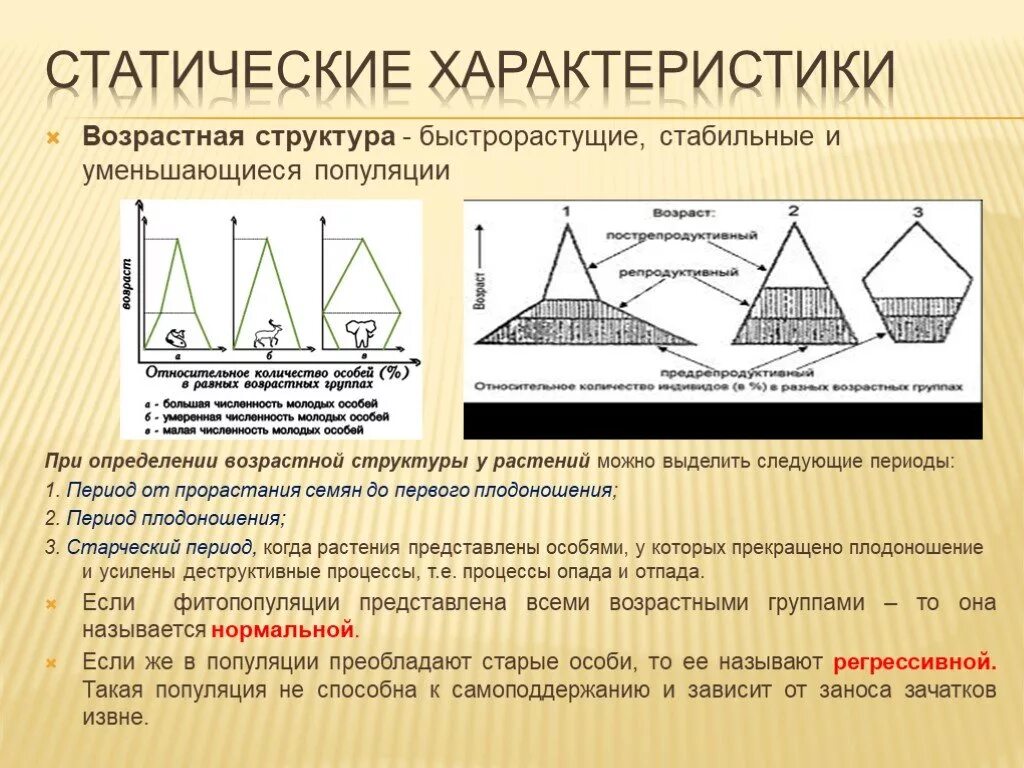 Возрастная структура популяции растений. Возрастная структура популяции зависит от. Возрастная структура популяции быстрорастущая. Характеристика возрастной структуры популяции