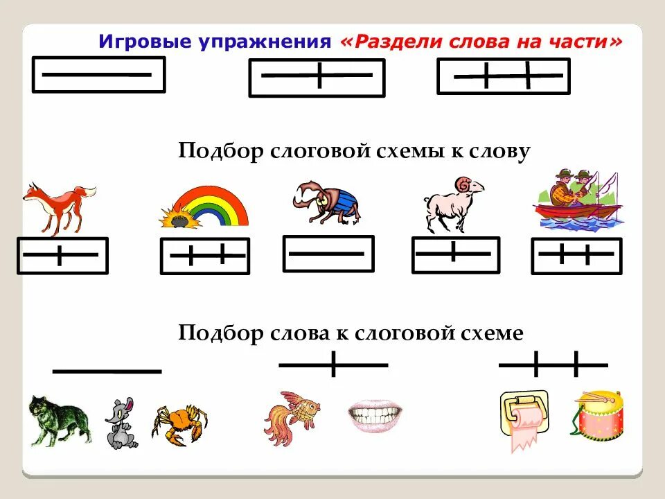 Сколько слогов в каждом слове. Слоговые схемы. Деление слов на слоги задания для дошкольников. Деление слов на слоги схемы. Схема слова разделенного на слоги.