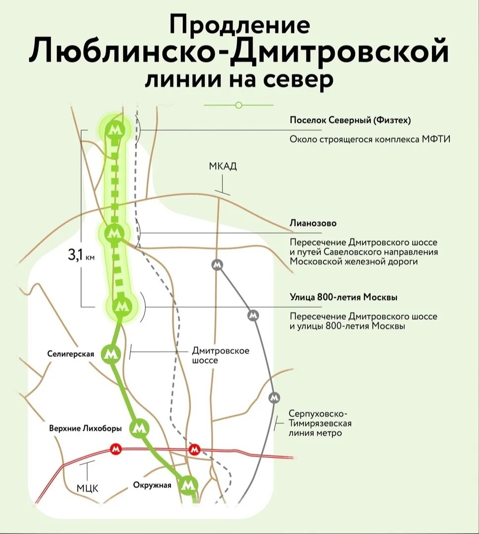 Где лианозово. Люблинско-Дмитровская линия станция Физтех. Люблинско-Дмитровская линия новые станции. Метро салатовая ветка план продления. План метро Люблинско-Дмитровская линия.