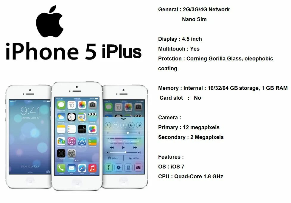 Что значит версия айфона для других стран. Айфон 5s размер экрана. Айфон 5s диагональ. Apple iphone 5s диагональ экрана. Iphone 5s габариты.