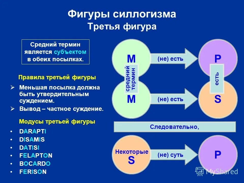 Текст испарился при высокой температуре.