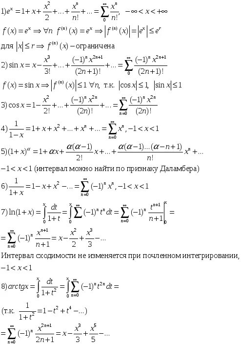 Экспонента тейлор. Разложение элементарных функций в ряд Маклорена. Разложение простых функций в ряд Маклорена. Разложение функции по формуле Тейлора. Формула Тейлора для элементарных функций.