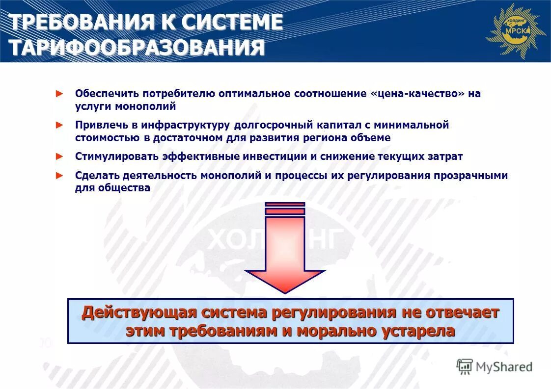 регулирования цен на работы услуги. государственное регулирование тарифов. регулирования цен на работы услуги. система государственного регулирования в строительстве. регулируемые виды деятельности.