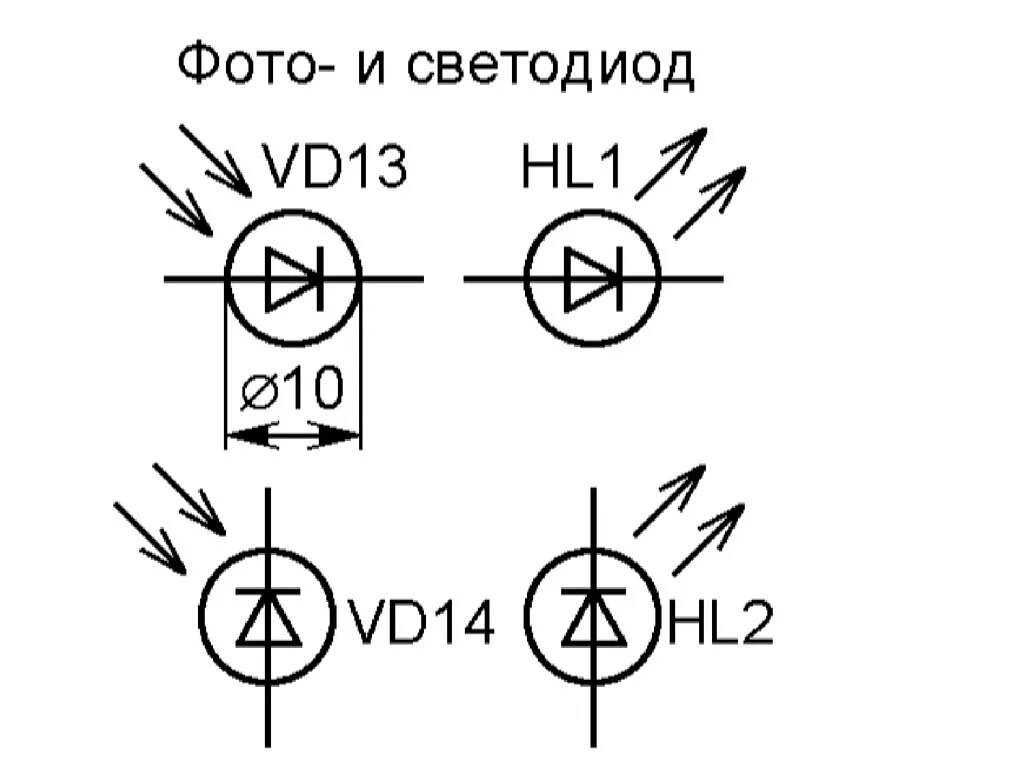 Что означает диод. Фоторезистор схема включения светодиода. Условное обозначение светодиода. Диод светоизлучающий светодиод на схеме. Светодиод hl1 схема.