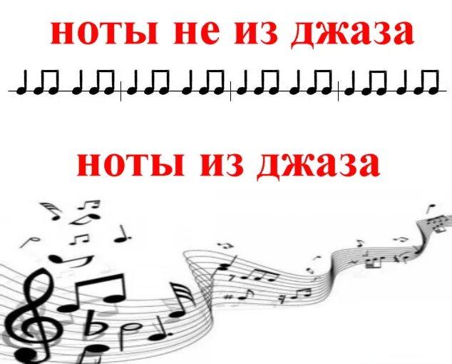 Jazz ноты. Джаз Ноты. Джаз Ноты для фортепиано. Ноты джаза для фортепиано для начинающих. Джазовая музыка Ноты.