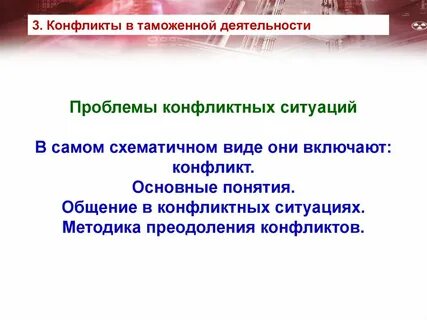 Аспекты конфликтов