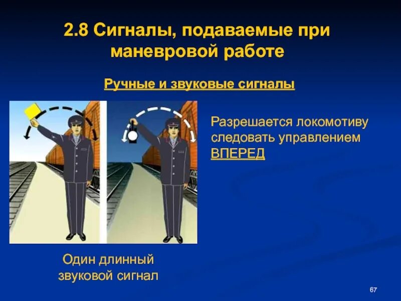 Звуковые и ручные сигналы на маневровой работы. Разрешается локомотиву следовать управлением назад ручной сигнал. Маневровые ручные сигналы. Разрешается локомотиву следовать управлением назад ручной сигнал. Ручные сигналы на железнодорожном транспорте.