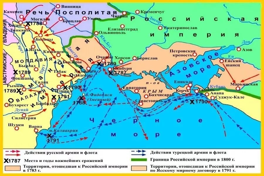 Турция союзник россии. Карта Крымской войны 1787-1791.
