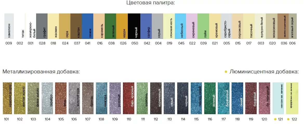 Затирка хамелеон. Эпоксидная затирка Диамант палитра. Диаманд эпоксидная затирка цвета. Затирка эпоксидная Diamant. Эпоксидная затирка Диамант цвета.