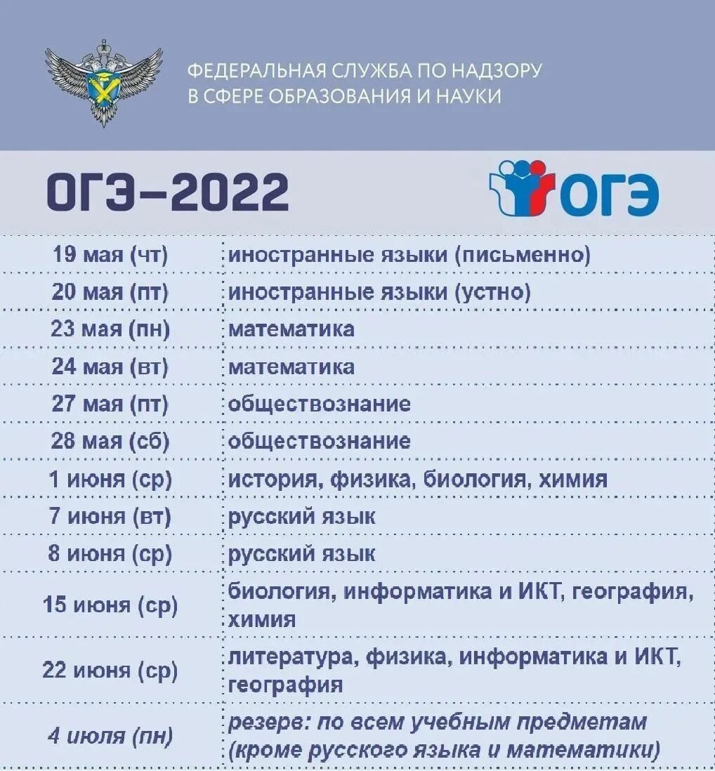 Даты экзаменов. Расписание ОГЭ 2022. Календарь ОГЭ 2022. Расписание ОГЭ В 2022 году. График ОГЭ 2023.