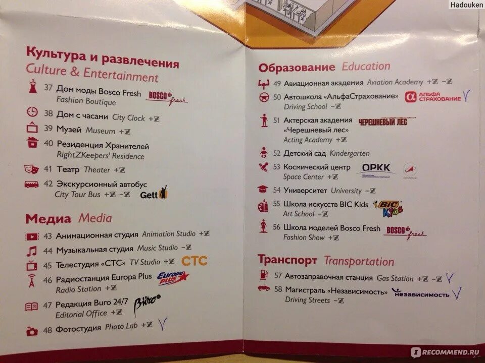 кидзания расписание. кидзания расписание. кидзания профессии по возрастам таблица. кидзания в москве карта. кидзания расписание.