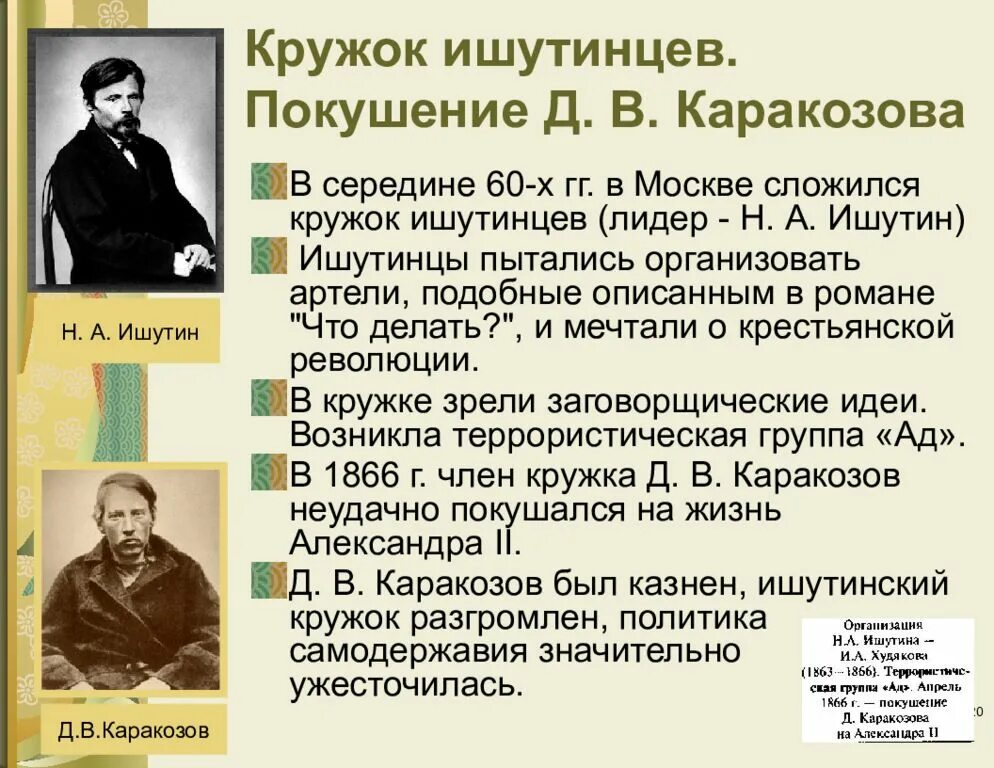 Покушение каракозова год. 1863-1866 Организация ишутинцев. Каракозов Ишутинцы. Кружок ишутинцев. Деятельность Кружка ишутинцев.