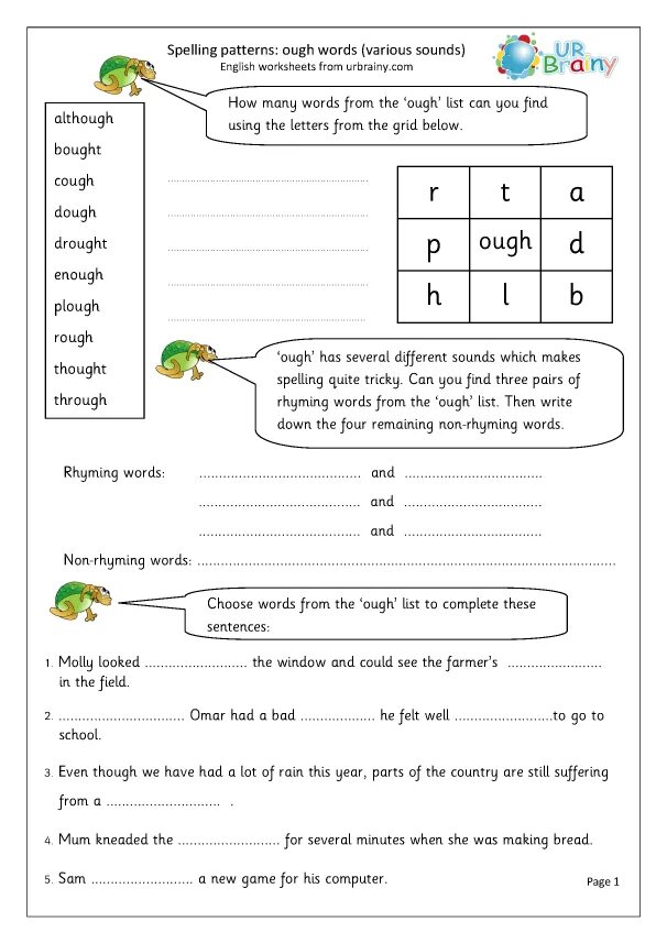 Which word sounds different. Ough words. words with ough. ough правила чтения. ough phonics.