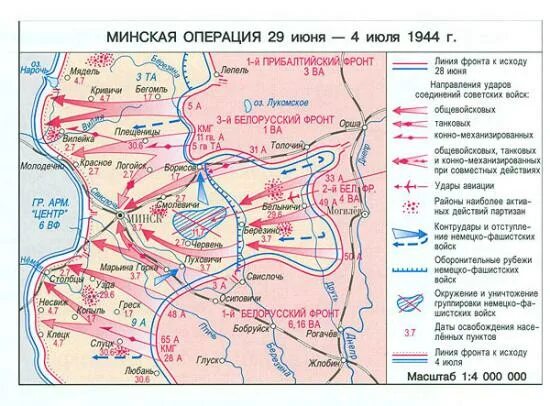Что такое операции по карте