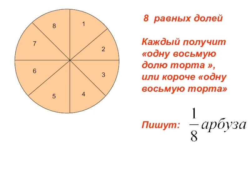 3 15 1 57. 1/4+1/4 Доли в квартире.