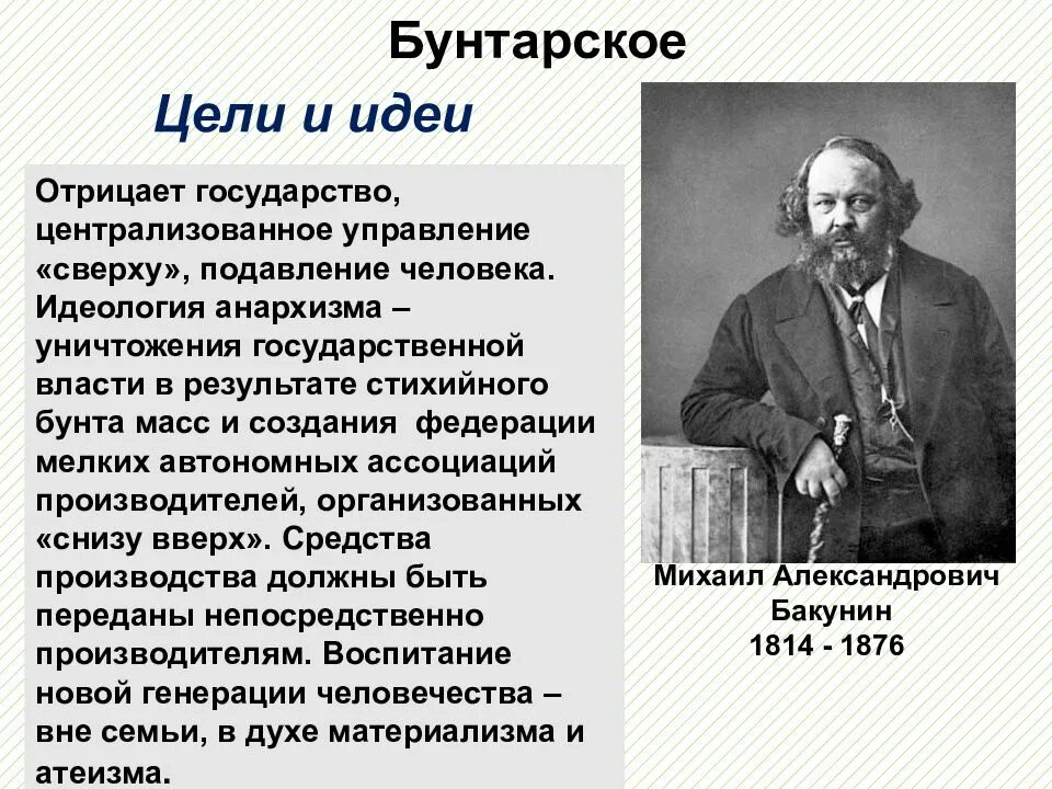 Бакунин 19 век. Методы бунтарского направления