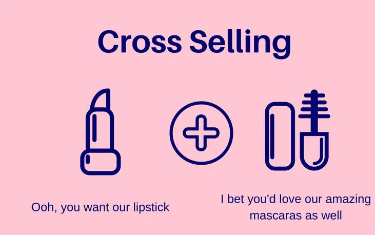 Using crosses