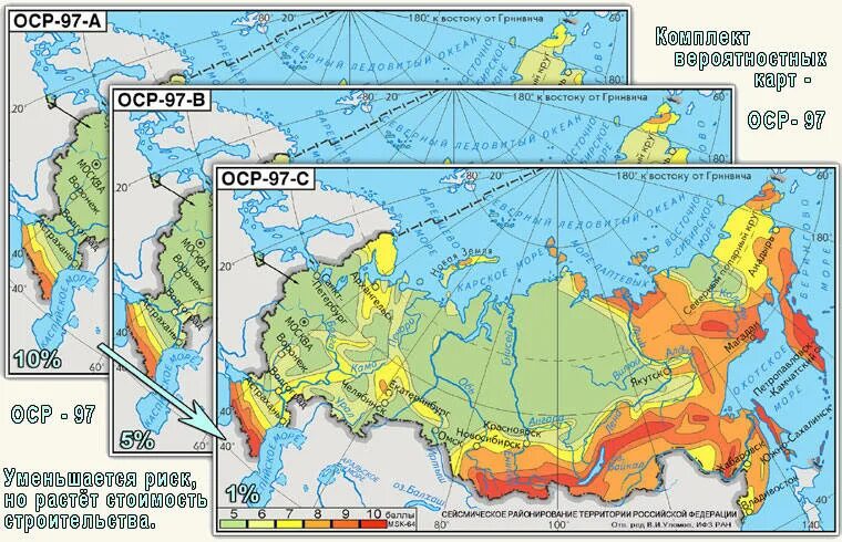 Сейсмическое районирование карты оср. Карта сейсмического районирования россии оср-97.