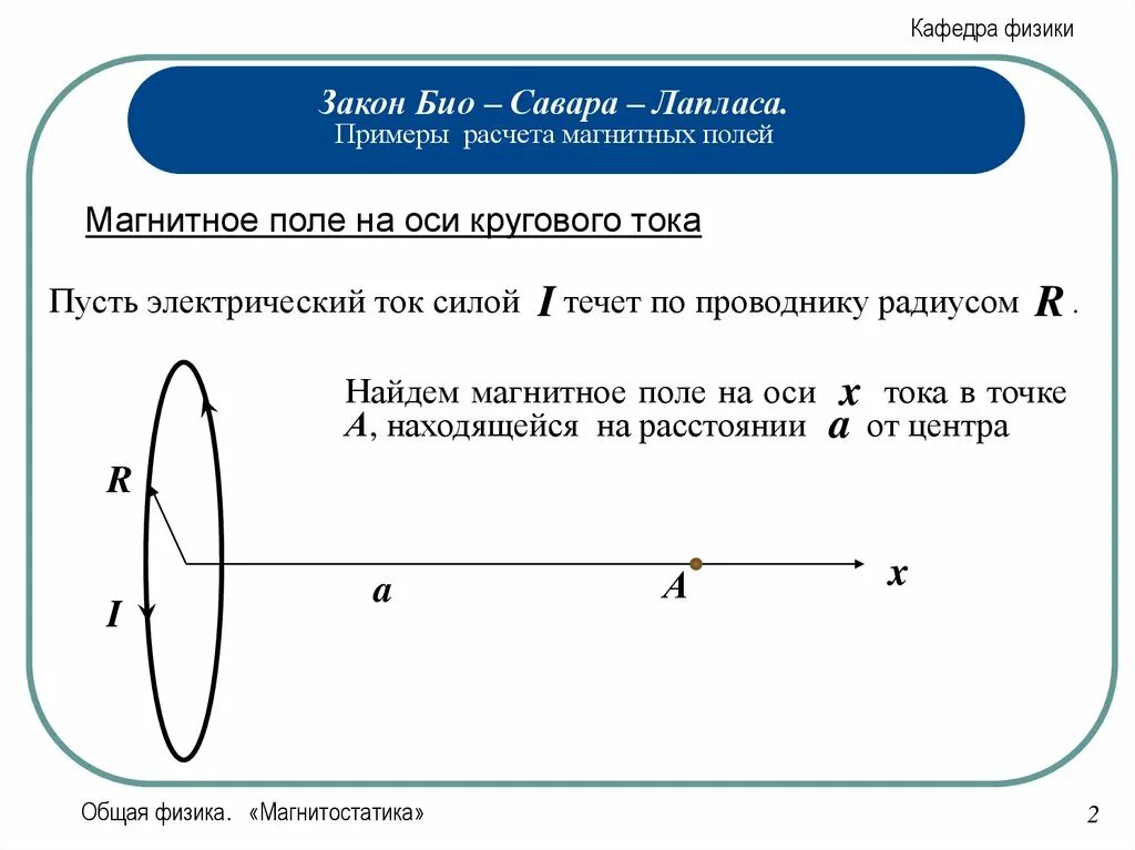 Магнитное поле на оси кольца. Закон био Савара для кругового тока. Закон био-Савара-Лапласа магнитное поле кругового тока. Закон био Савара Лапласа для поля кругового тока. Применение закона био Савара Лапласа к расчету магнитных полей.