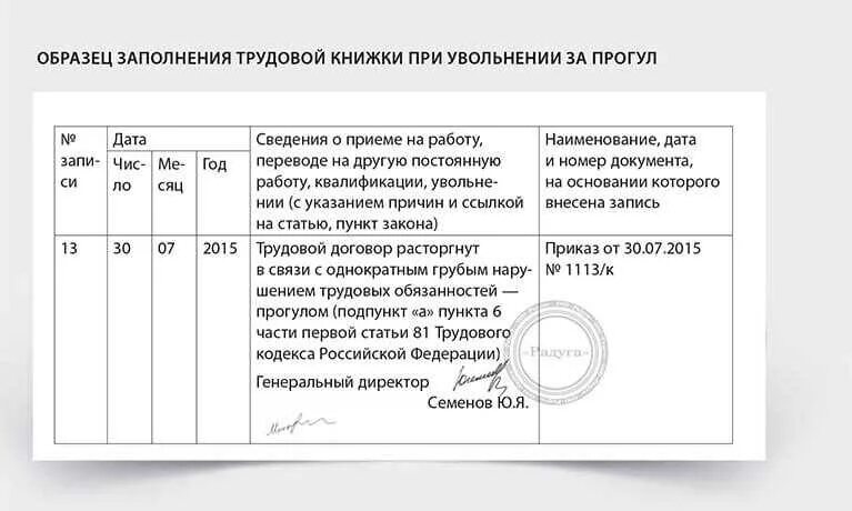 Как уволить в 2023. Запись об увольнении за прогулы в трудовую книжку образец. Пример записи в трудовой книжке об увольнении за прогул. Запись в трудовой книжке об увольнении прогул. Увольнение за прогул Трудовая книжка образец.