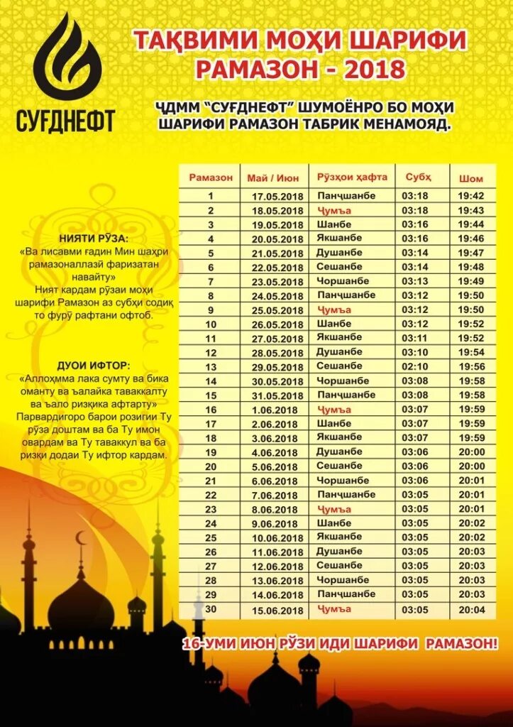 Таквими мохи шарики рамазон. Нияти руза нияти ифтор. Нияти руза гирифтан рузаи рамазон. Нияти руза рамазон. Такви мимо и шарифе рамазон.