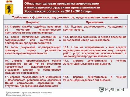 В отношении заявителя