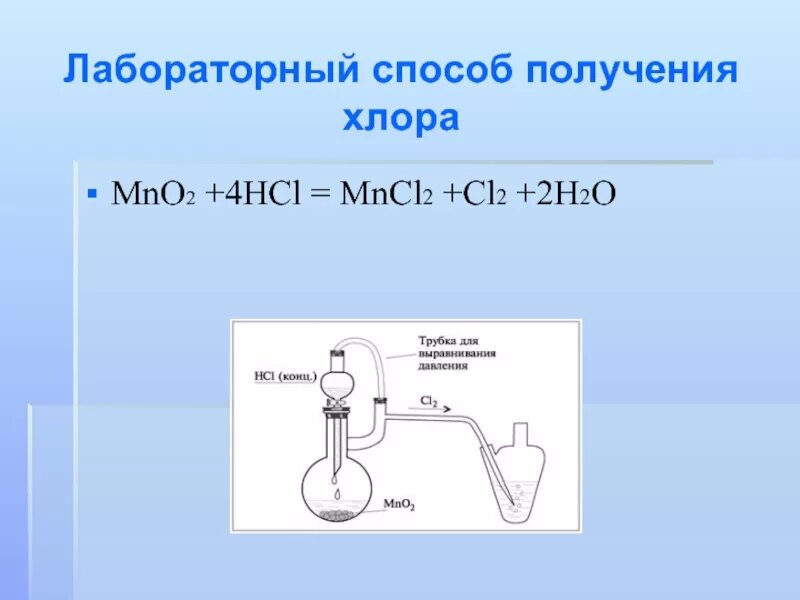 Mno hcl. Лабораторный способ получения h2. Cl2 лабораторный способ получения. Лабораторный способ получения хлора. Способы получения хлора в лаборатории.