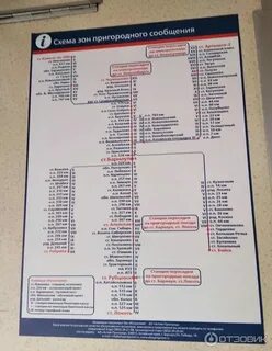 Расписание электричек москва вековка сегодня